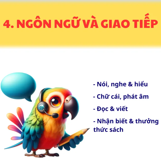 Tranh minh hoạ lĩnh vực Ngôn ngữ & giao tiếp