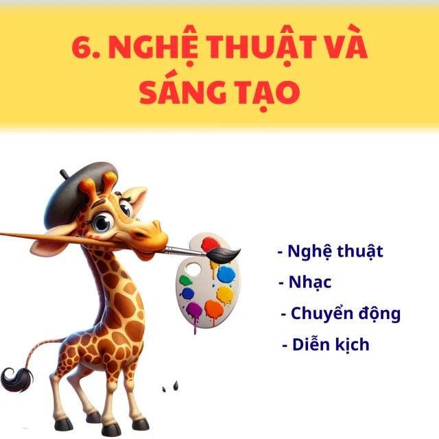 Tranh minh hoạ lĩnh vực Nghệ thuật & sáng tạo